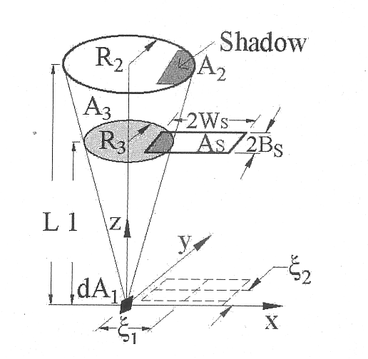 Fig B-21b